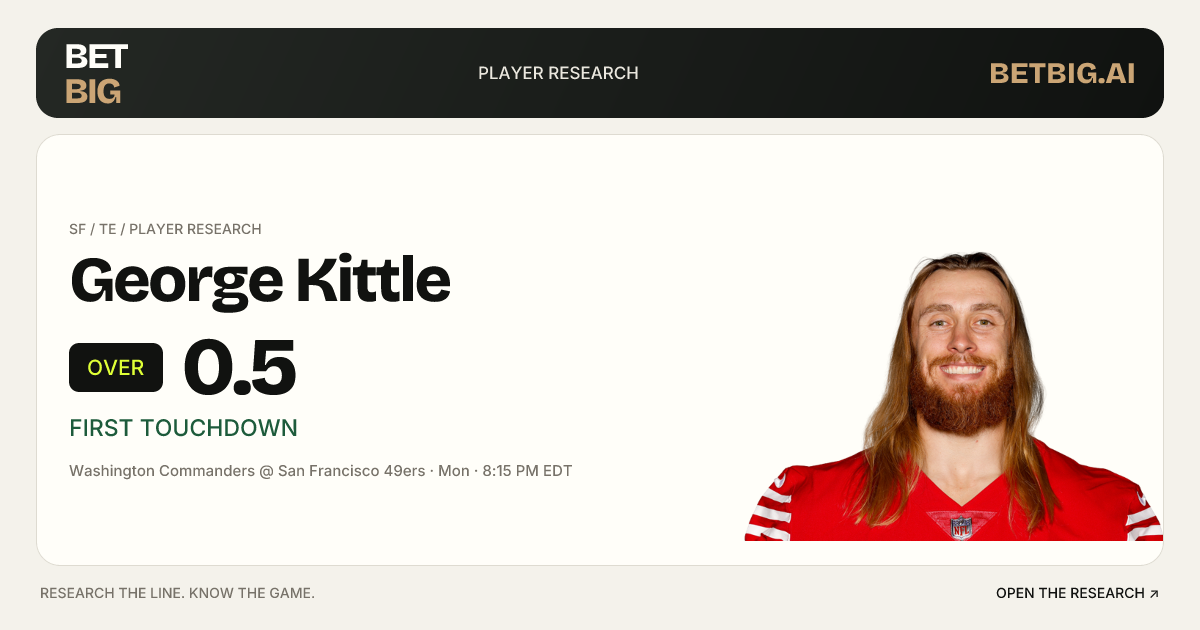 George Kittle · Over 0.5 first touchdown · BETBIG